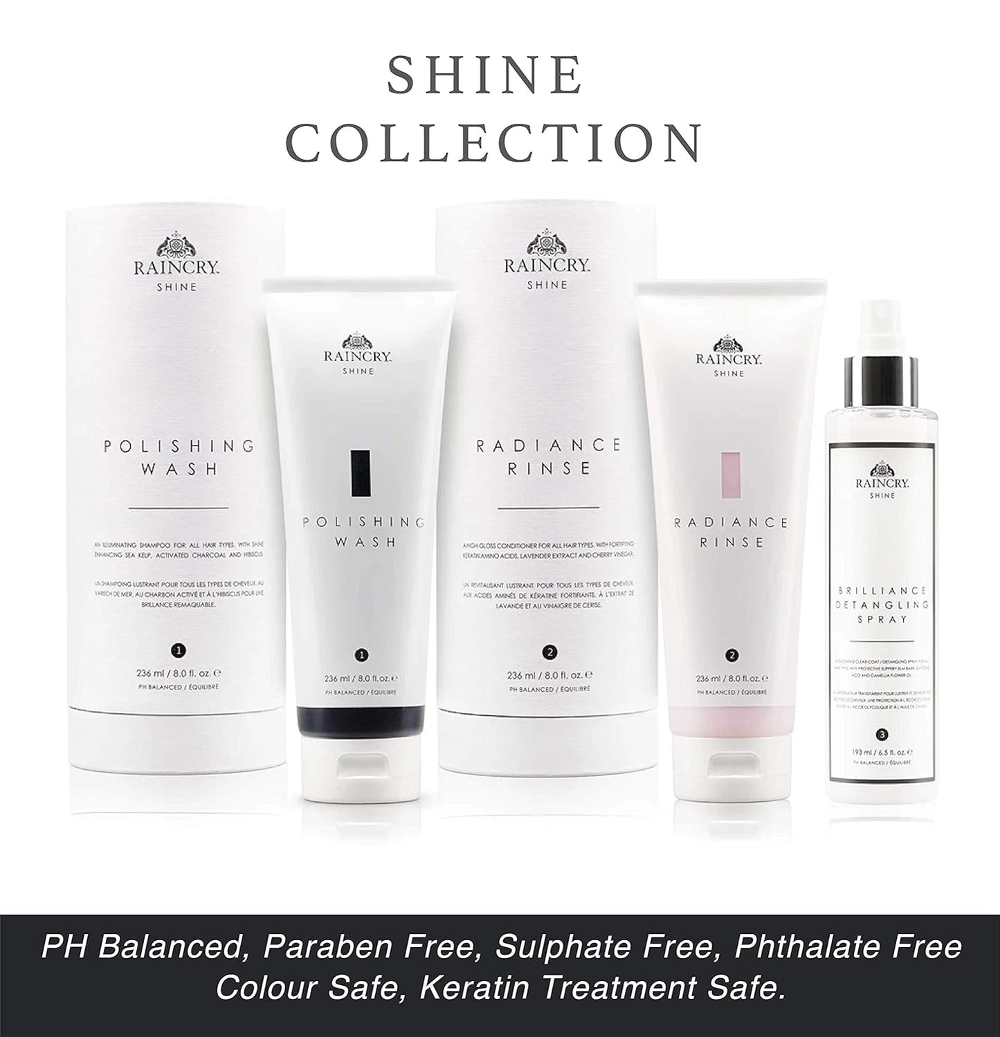 POLISHING WASH