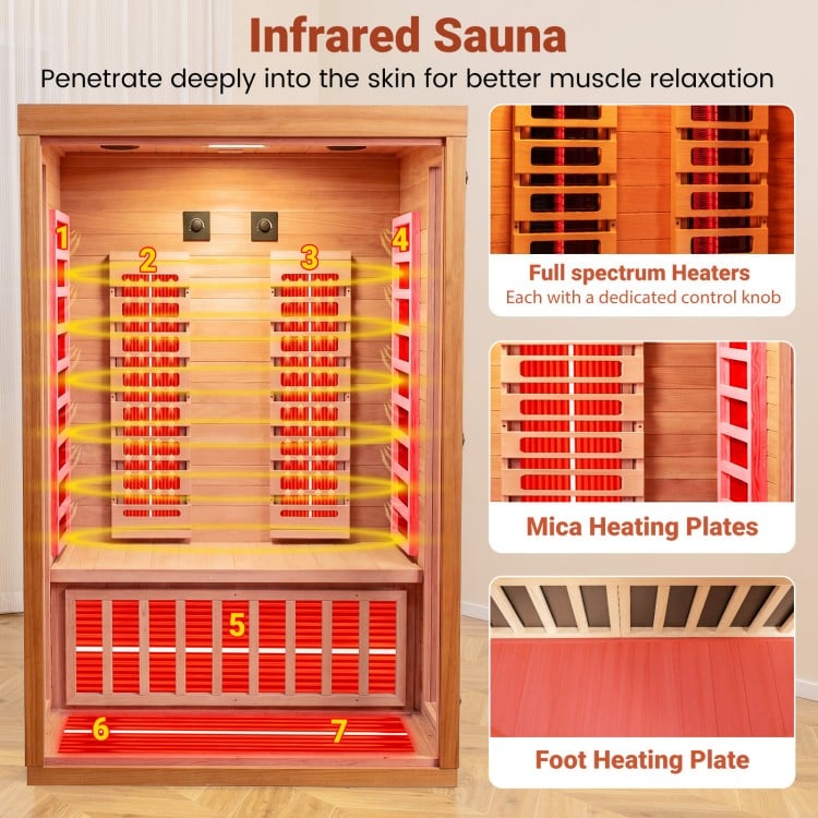 2026 Model-Premium Series-Costway 2-Person Dual Therapy Full Spectrum Infrared Sauna with Red Light Panel($900 Value), WiFi App Control, Chromotherapy & Bluetooth – Okoume Wood- Fully Loaded Indoor Spa