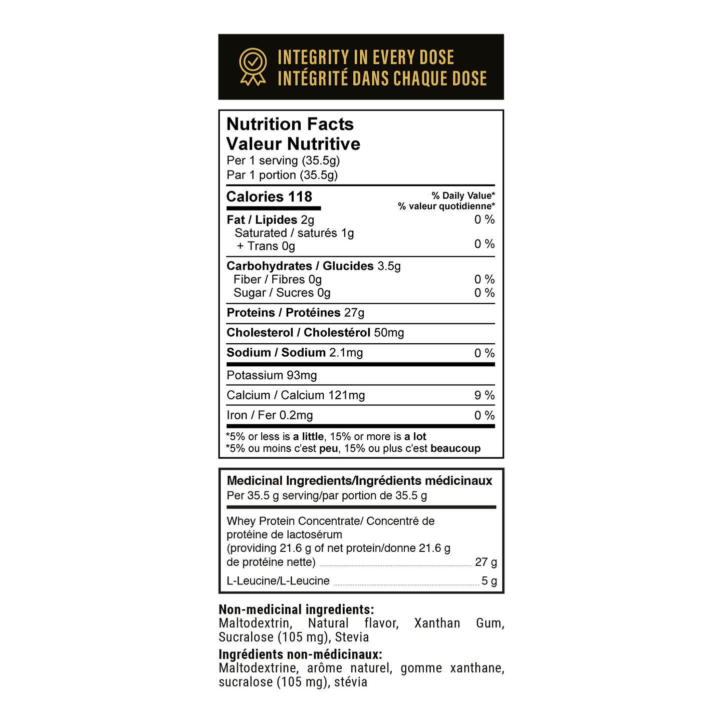 Anabolic Protein