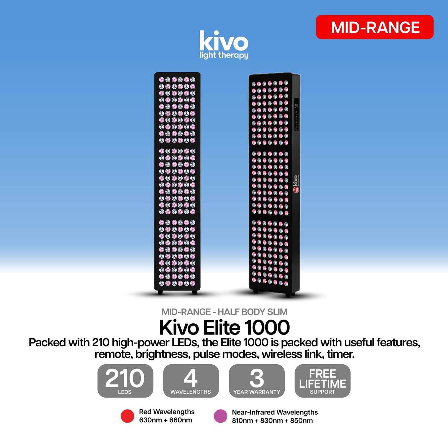 Kivo Elite 1000 Bundle: 2 x Elite 1000 & Easel Stand