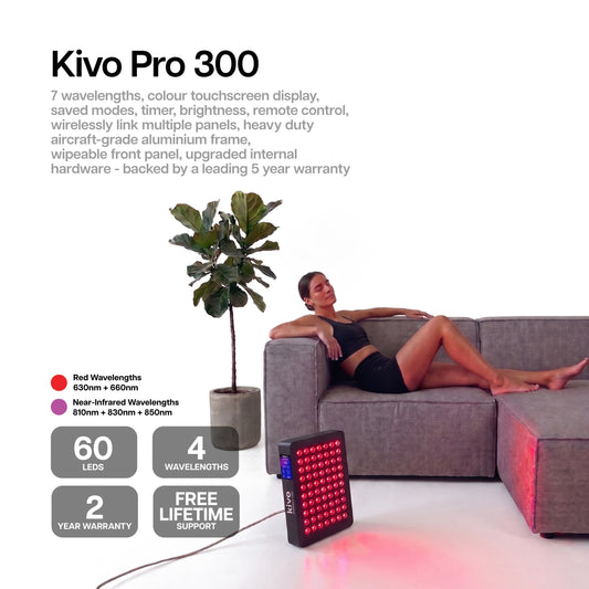 Kivo Pro 300: Ultimate Portable Red Light Therapy Panel